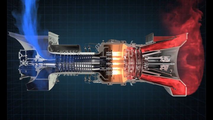 Gas Turbines Explained for Efficient Power Generation